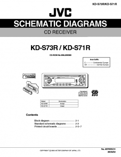 JVC KD-S71R